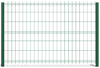 Durofence Panel