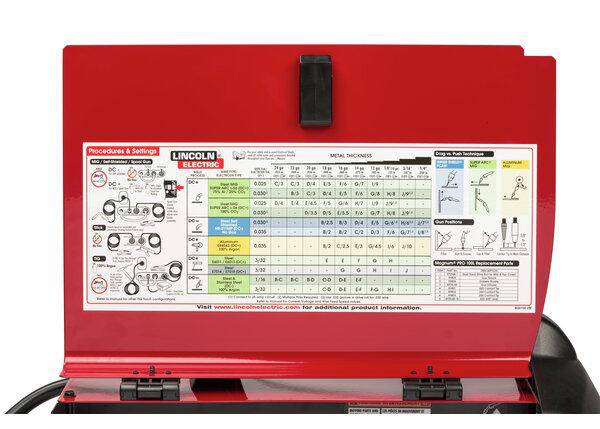 Power Mig® 140 MP®