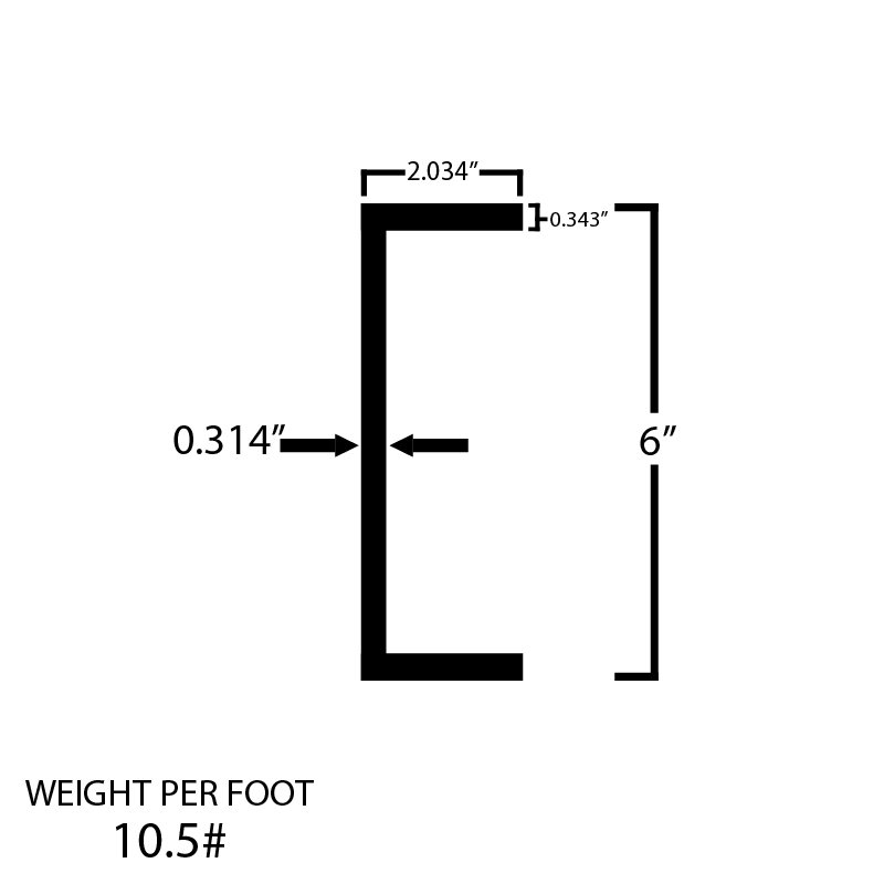 Black Steel C-Channel