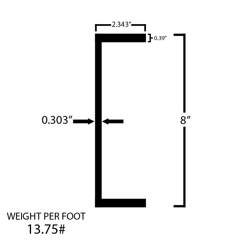 Black Steel C-Channel