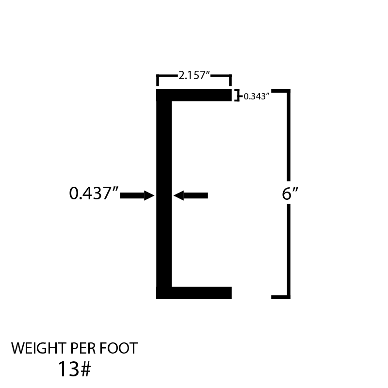 Black Steel C-Channel