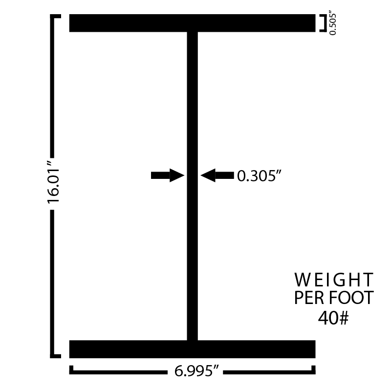 Black Steel Wide Flange Beam