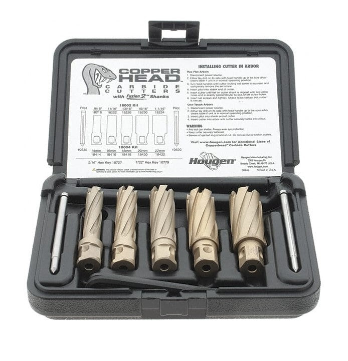 Hougen® Copperhead Annular Cutter Kit