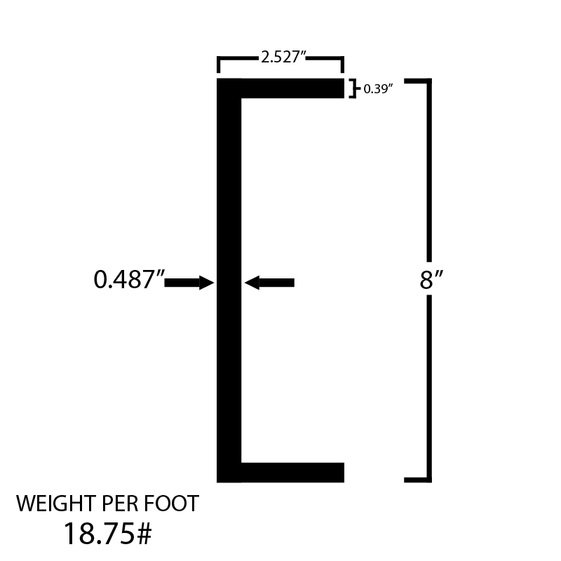 Black Steel C-Channel