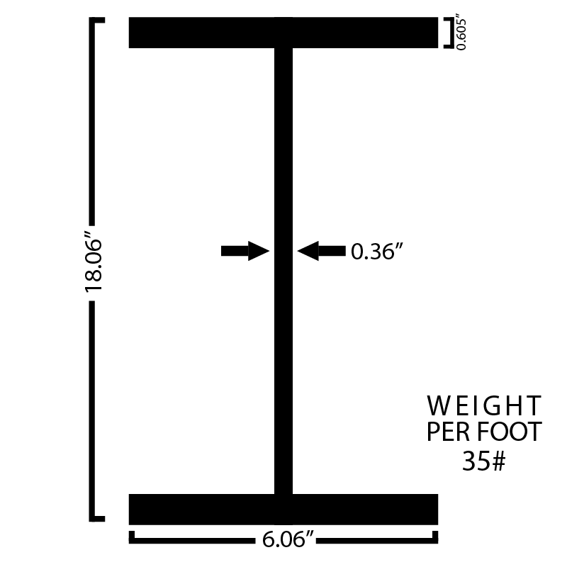 Black Steel Wide Flange Beam