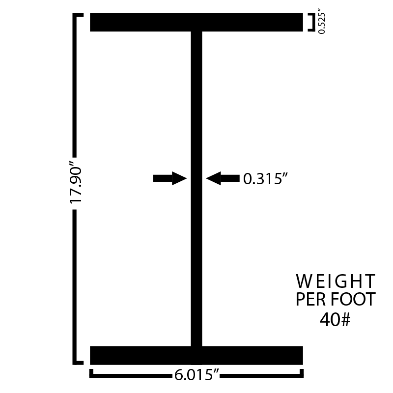 Black Steel Wide Flange Beam