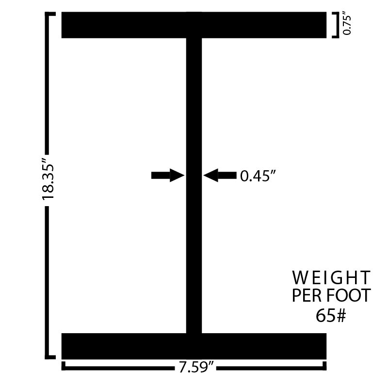 Black Steel Wide Flange Beam