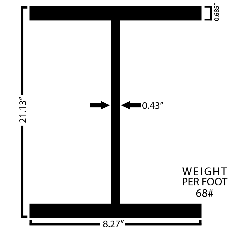 Black Steel Wide Flange Beam