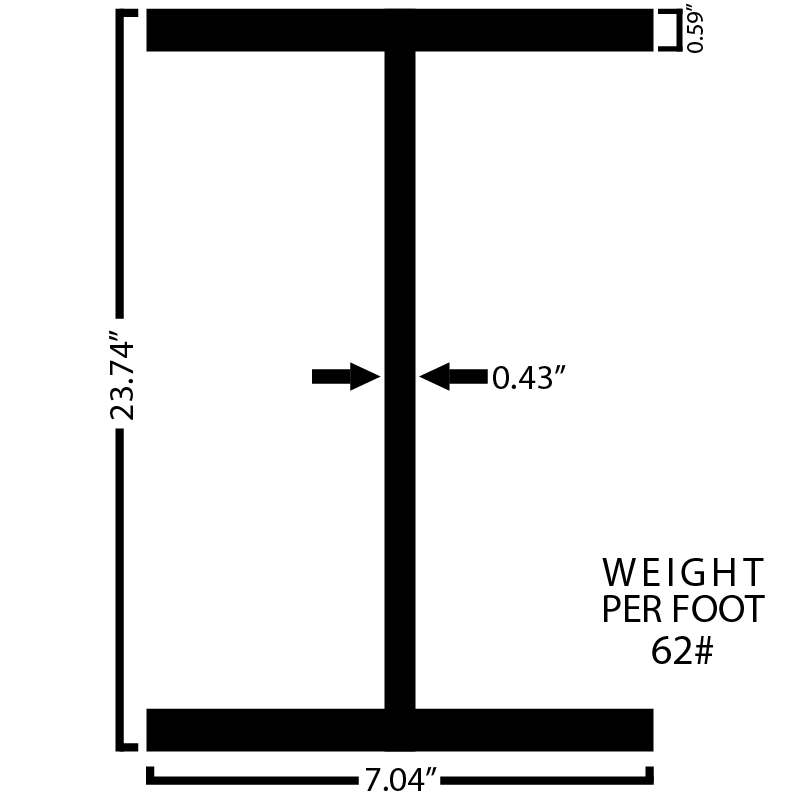 Black Steel Wide Flange Beam