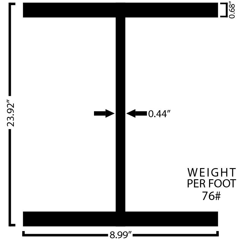 Black Steel Wide Flange Beam