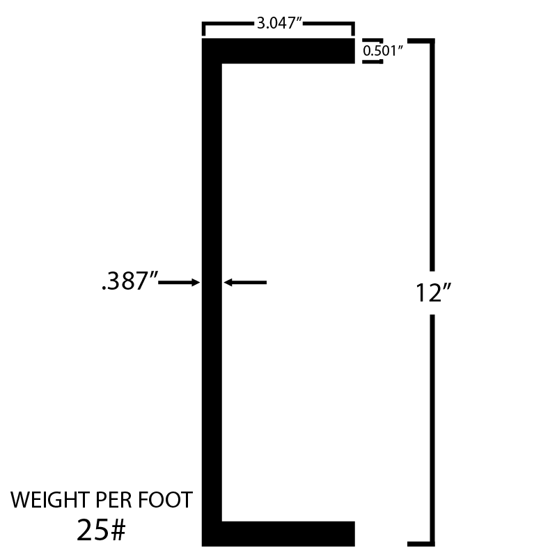 Black Steel C-Channel
