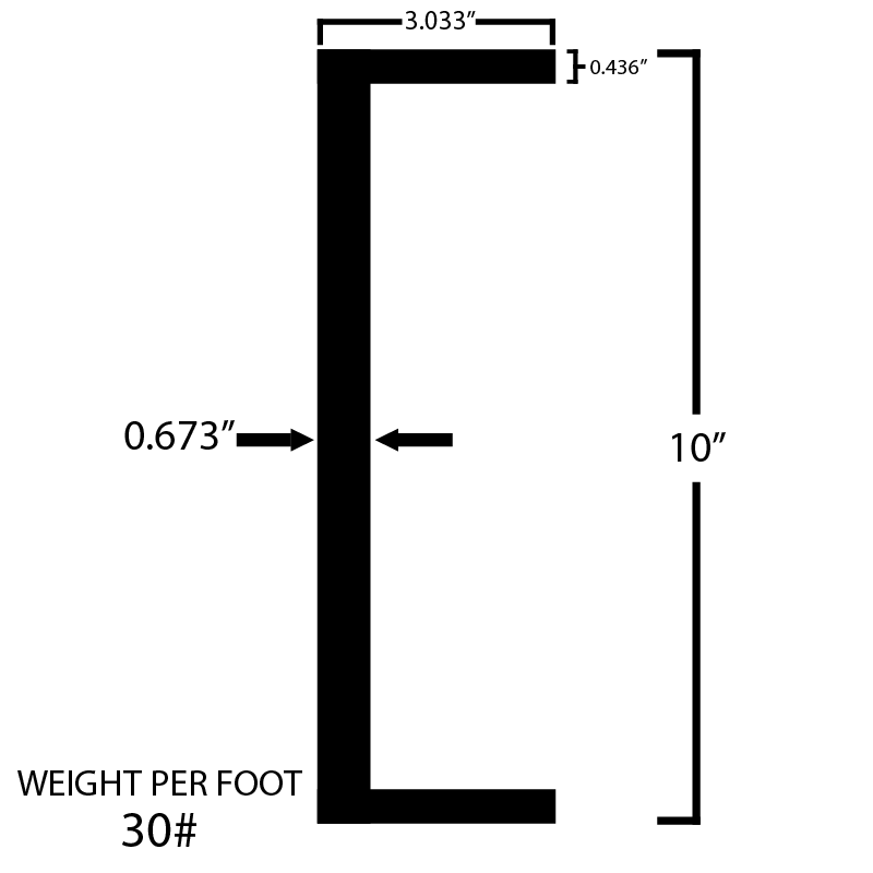 Black Steel C-Channel