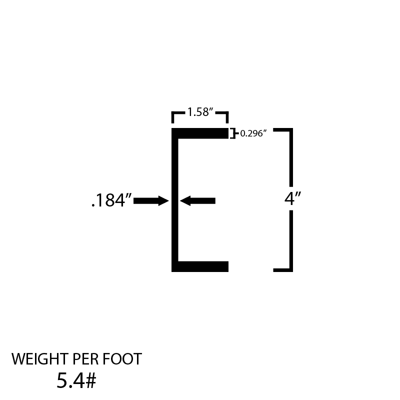 Black Steel C-Channel