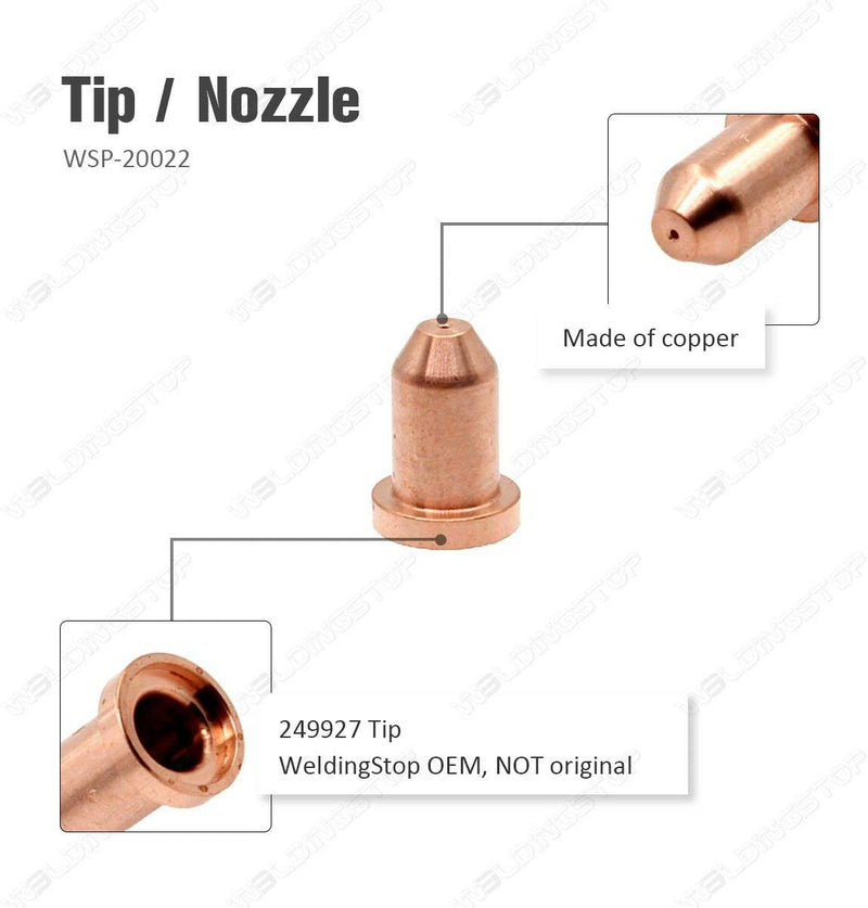 Miller Plasma Nozzle