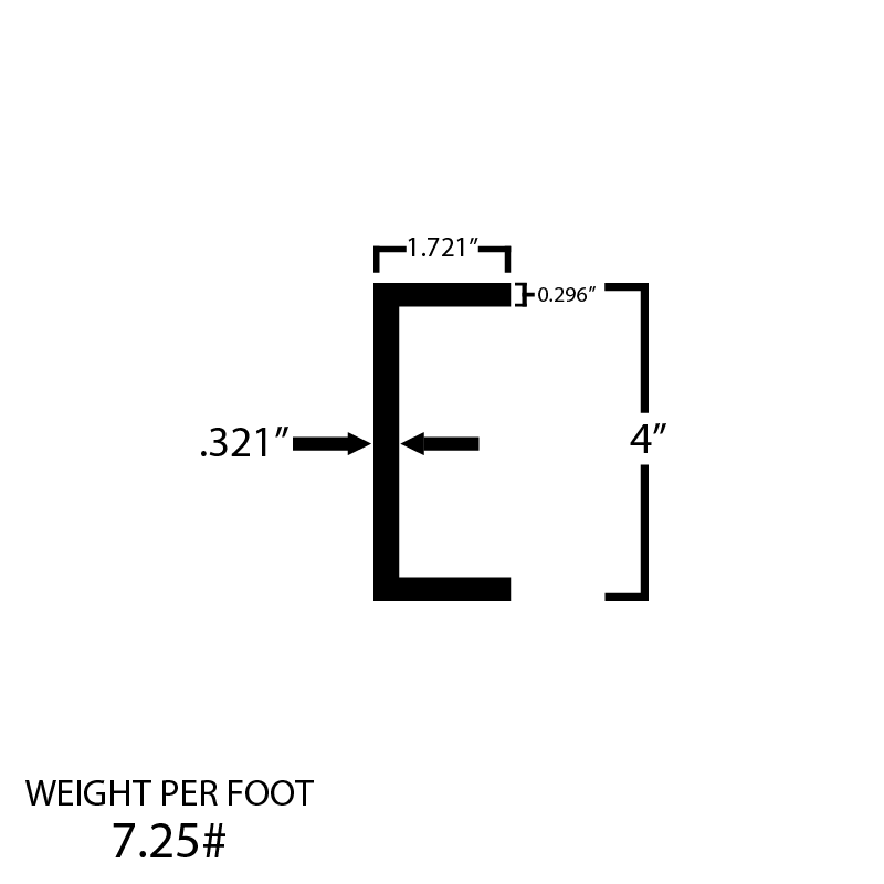 Black Steel C-Channel