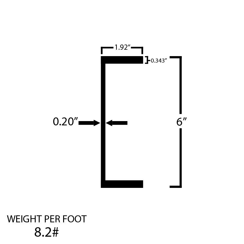 Black Steel C-Channel