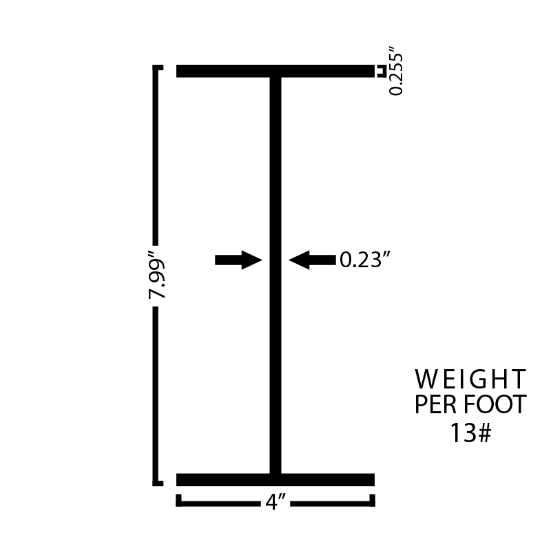 Black Steel Wide Flange Beam