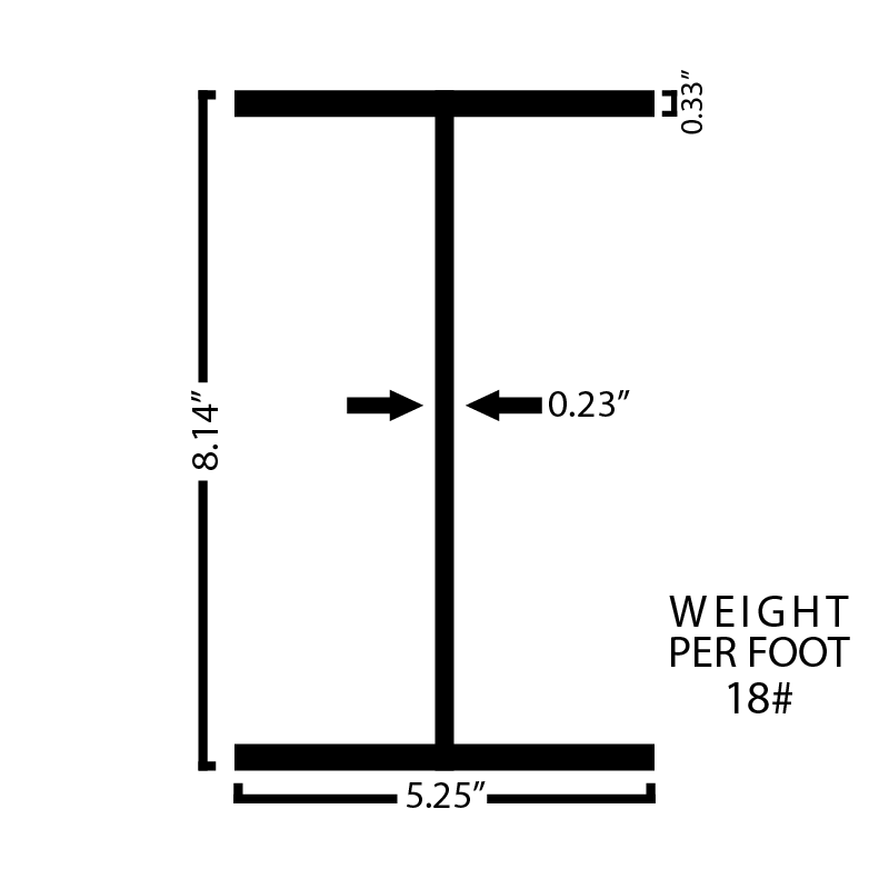Black Steel Wide Flange Beam
