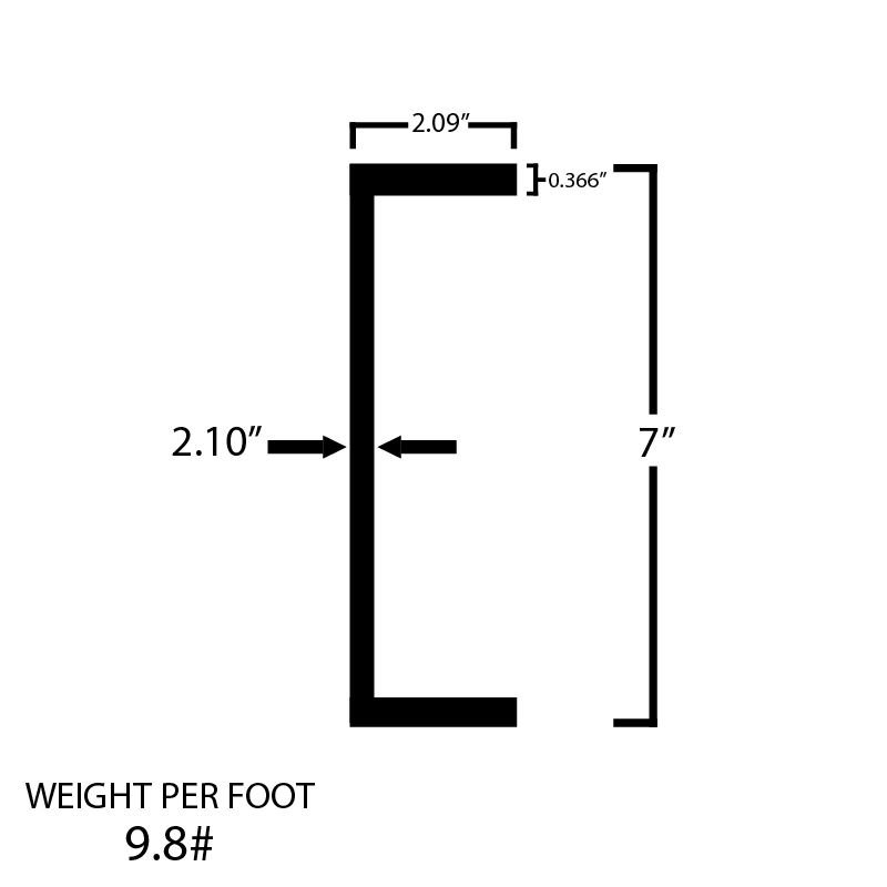 Black Steel C-Channel