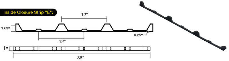 Roofing Closure Strip