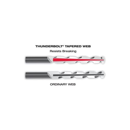 THUNDERBOLT® Titanium Coated 1/8