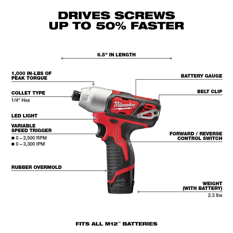 Milwaukee 2-Tool Combo Kit Hammer Drill & Impact Driver