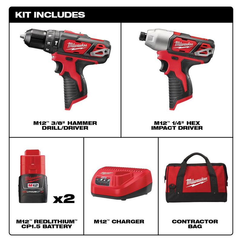 Milwaukee 2-Tool Combo Kit Hammer Drill & Impact Driver
