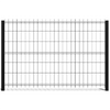 Durofence Black Fence Panel