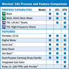 Miller Maxstar 161 STH