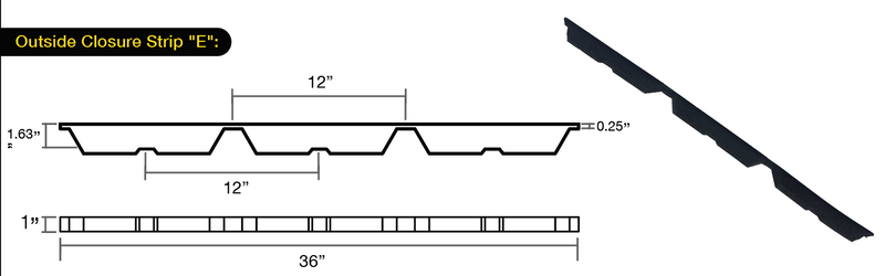 Roofing Closure Strip 
